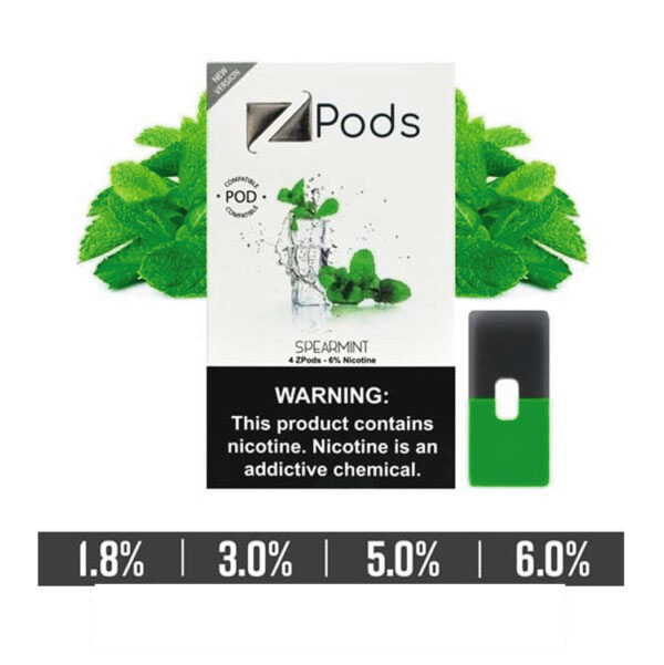 ZIIP POD SPEARMINT FOR JUUL